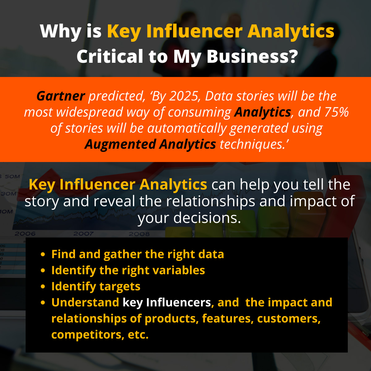 key-influencer-analytics-what-is-it-and-why-is-it-important-nasscom